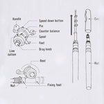 Mini Portable Pocket Pen Fishing Rod and Reel Stealth Angel Survival